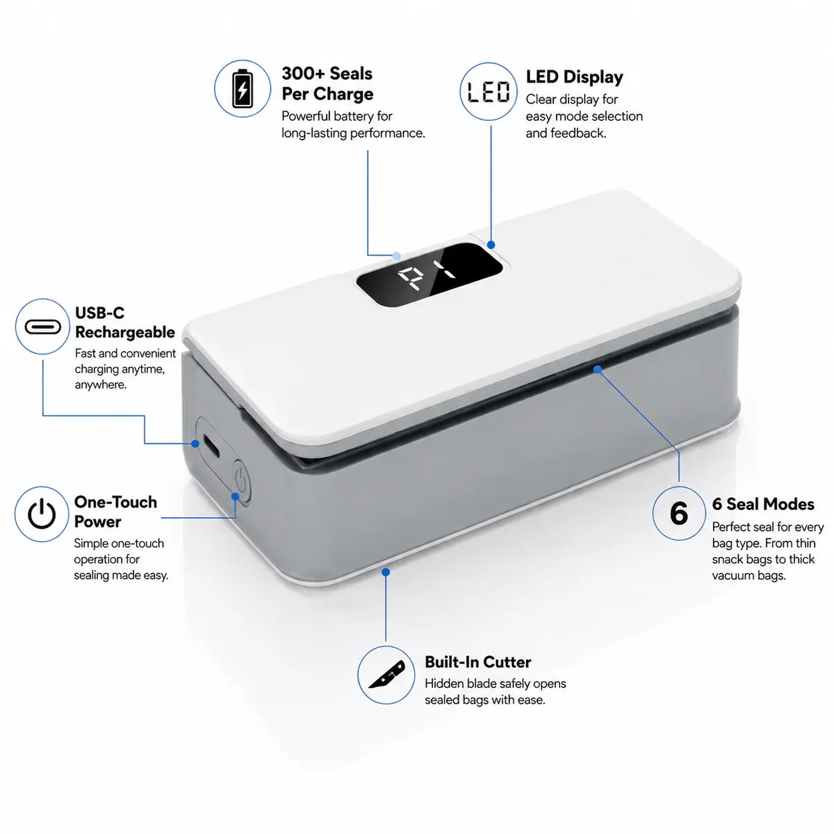 ZIPERO Smart Snack Sealer